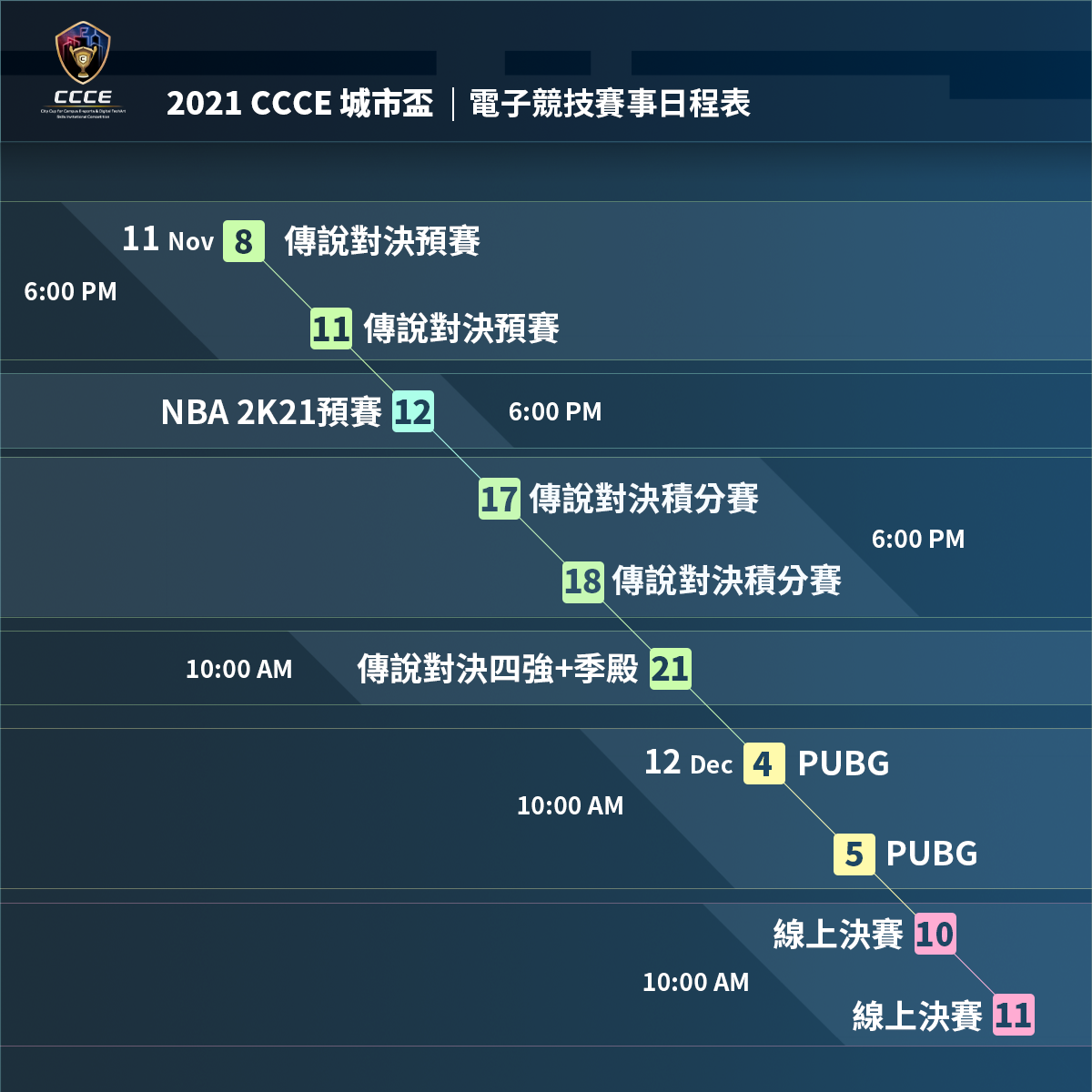 電子競技 賽事日程表 Ccce城市盃 數位科藝電競邀請賽 電子競技 賽事日程表 Ccce城市盃 數位科藝電競邀請賽