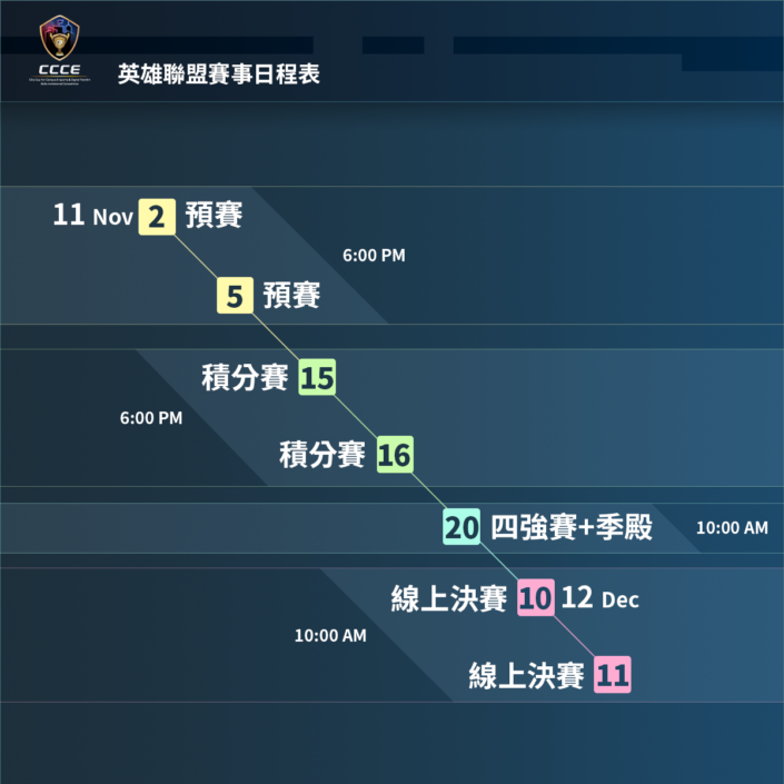 LOL_賽事日程